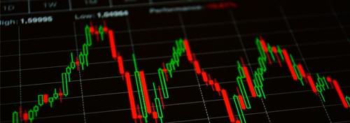 Ações recomendadas para Abril/2020