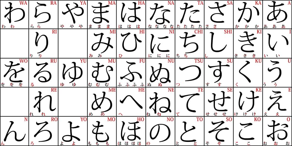 Hiragana