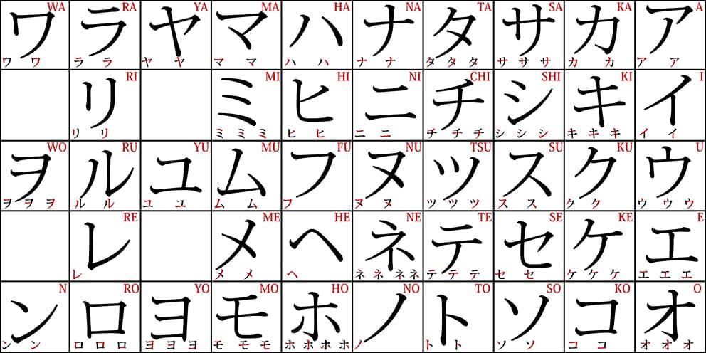 Katakana